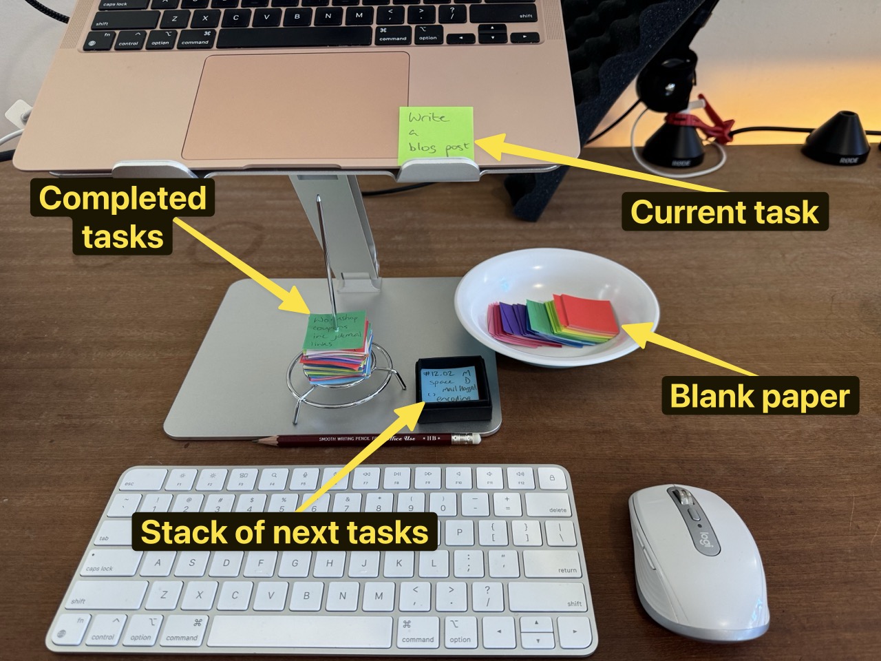 A photograph of my desk with the 4x4cm cards as described.