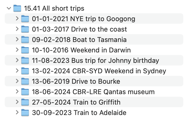 ID 15.41, All short trips, showing the same handful of subfolders. But now they start with the day of the month, so there's no semblance of order.